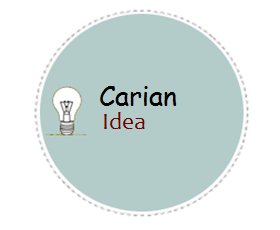 Cari Idea