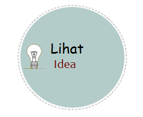 Lihat Idea